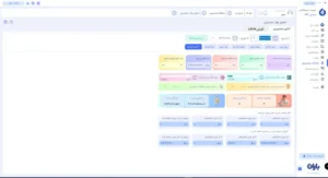 تحلیل رفتار مشتریان در نرم افزار حسابداری باران